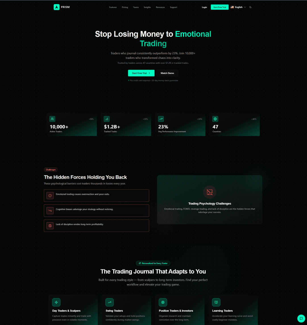 Paid Media Operations Dashboard Concept thumbnail